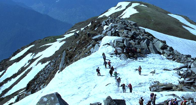 Kullu Manali